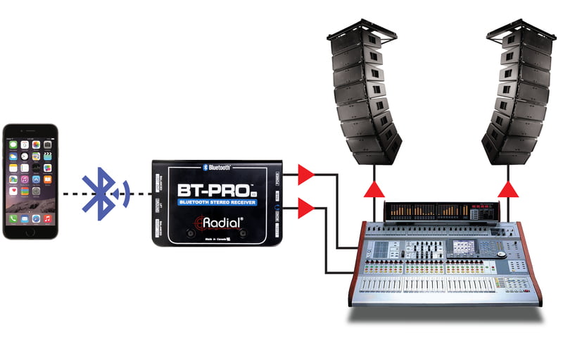 BT-Pro V2 BT-Pro V2