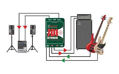 JDI Stereo