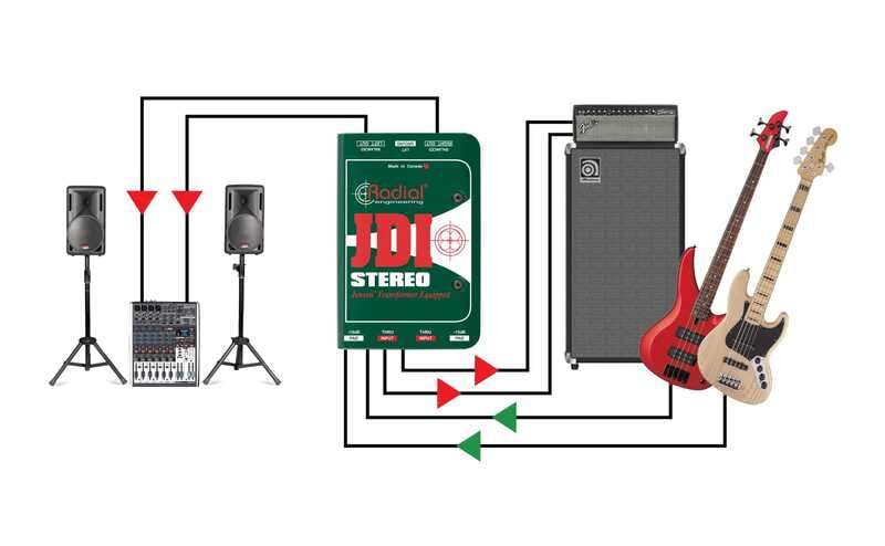 JDI Stereo JDI Stereo