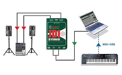 JDI Stereo