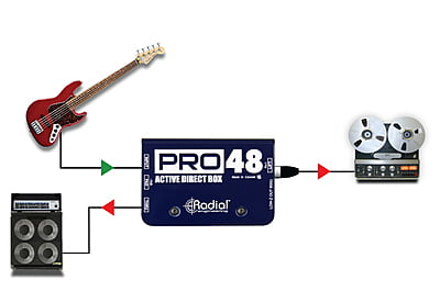 Pro48 Pro48