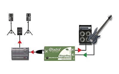 SB-2 Passive