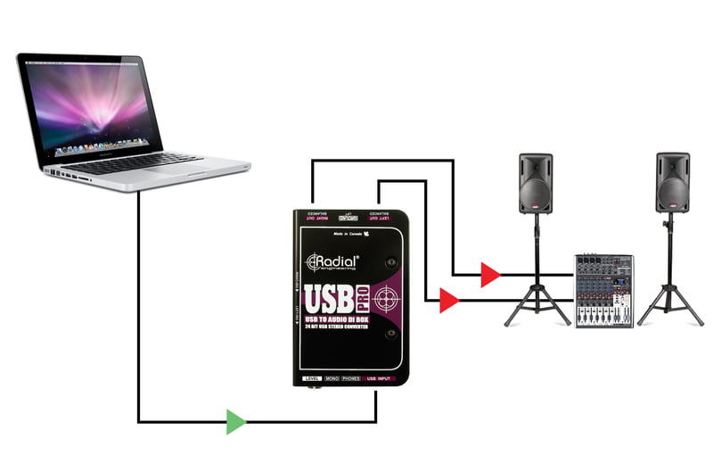 USB-Pro USB-Pro