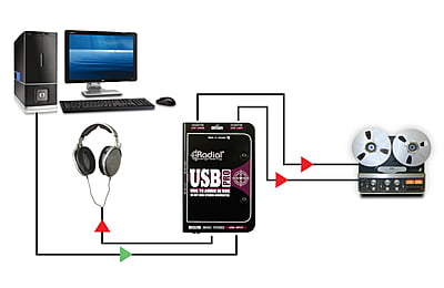 USB-Pro USB-Pro