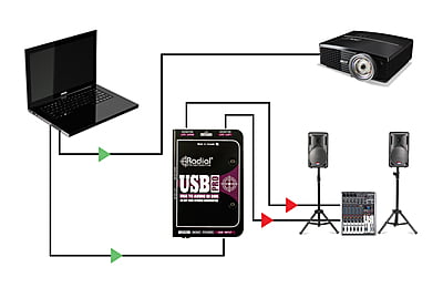 USB-Pro USB-Pro